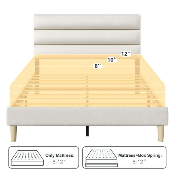 Fluest Full Bed Frame with Velvet Upholstered Headboard, Metal Support, No Box Spring Needed, Noise Free, Easy Assembly, Beige