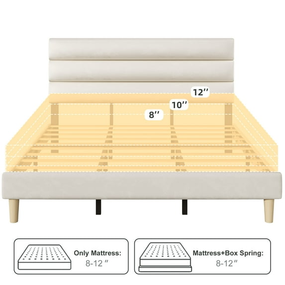 Fluest King Bed Frame with Velvet Upholstered Headboard, Metal Support, No Box Spring Needed, Noise Free, Easy Assembly, Beige